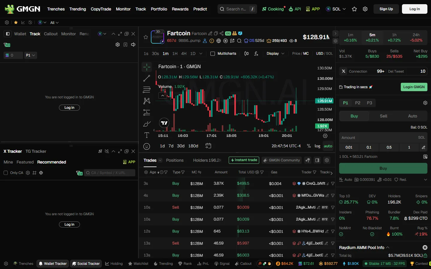 GMGN's Solana token page for Fartcoin: the candle chart and trade feed on the left, and on the right the buy panel with its amount presets, the priority-fee and Anti-MEV row under the Buy button, and the contract checks for top-10 holders, mint authority, blacklist and burn percentage. This is the screen the fee comparison on this page is actually about.